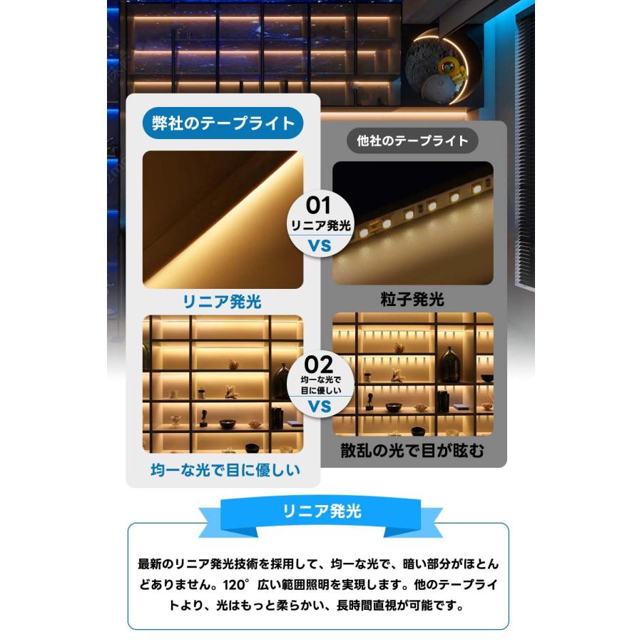 SPAHER EL蛍光チューブ LEDテープライト AC100V 防水 2024新開発 SPAHER EL蛍光チューブ LEDテープライト AC100V 防水 2024新開発