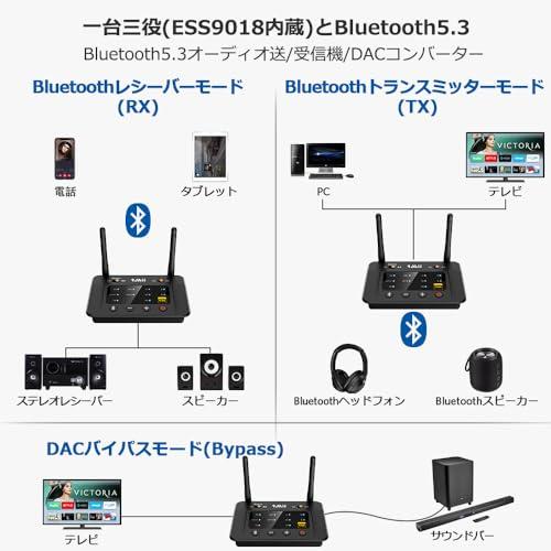 1Mii Bluetooth トランスミッター 5.3 ブルートゥース オーディオ