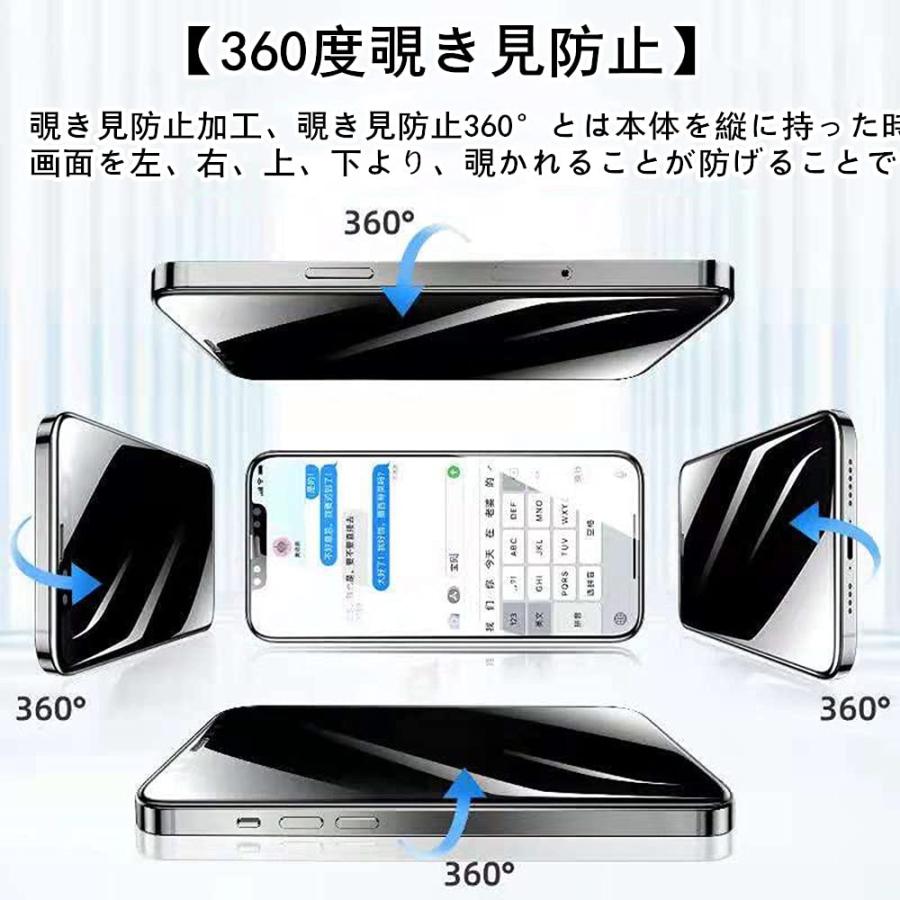 360°覗き見防止/2枚セットiPhone 14 Pro Max ガラスフィルム iPhone 用 