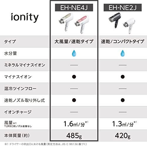 【新品未使用】ドライヤー イオニティ 速乾 大風量 ペールピンク パナソニック ヘアドライヤー EH-NE2A-PP ペールピンク