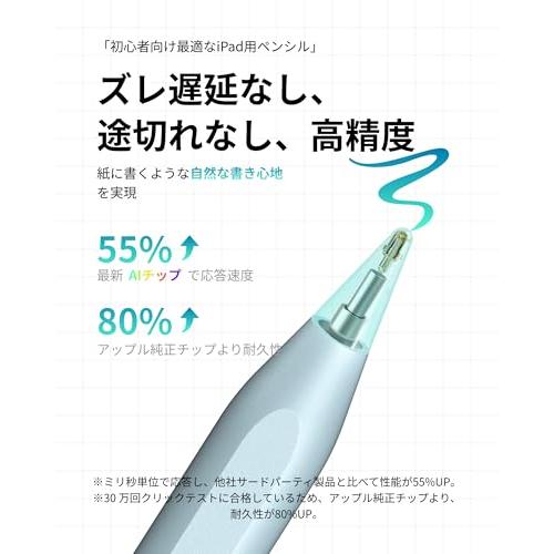 Metapen A8 iPad ペン 2018年~2025年i Pad対応 ペンシル 鉛筆 傾き感知