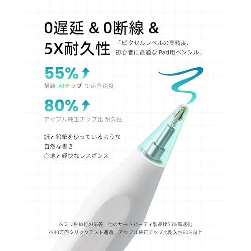 Metapen A8 iPad ペン 2018年~2025年i Pad対応 ペンシル 鉛筆 傾き感知