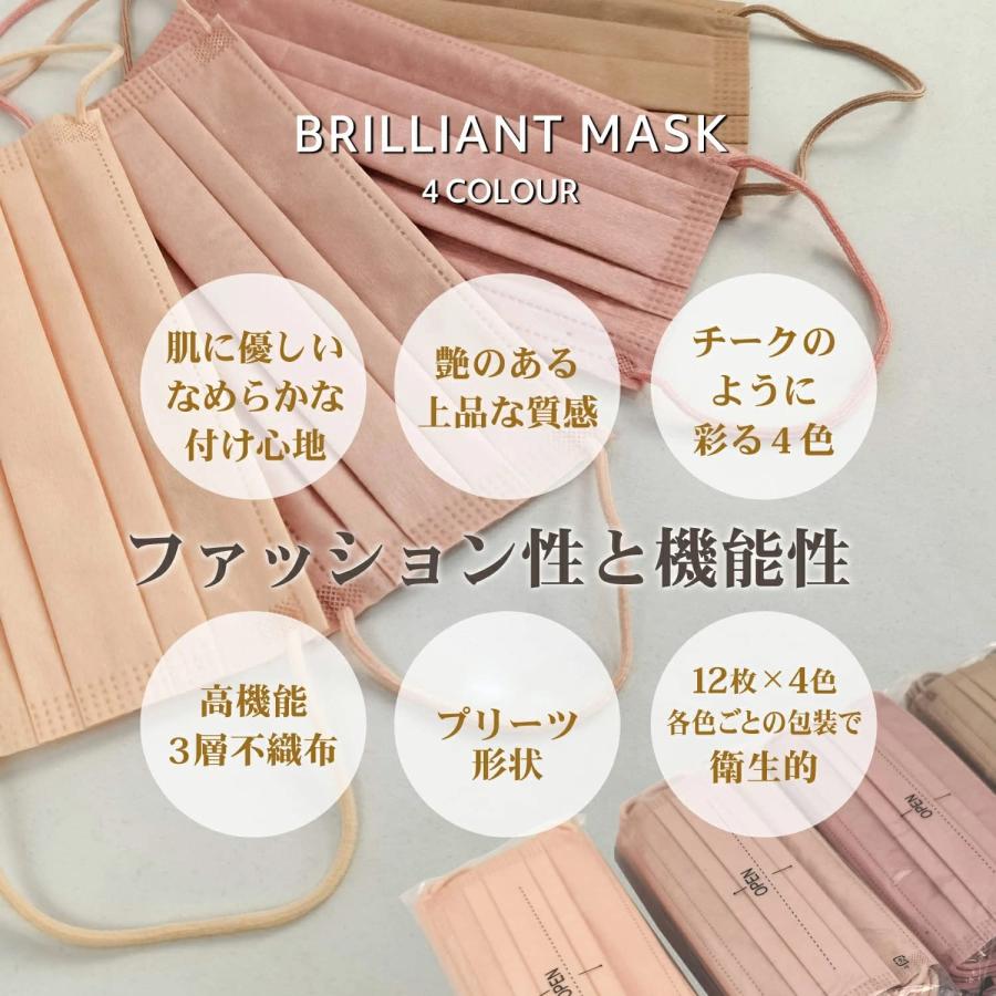 錦尚金nishikin] 不織布マスク 使い捨て 高密度4層 フィルター BFE99