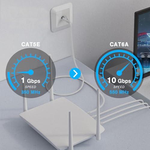Ankuly Cat6A LANケーブル 短い ランケーブル 0.15m 5本セット RJ45