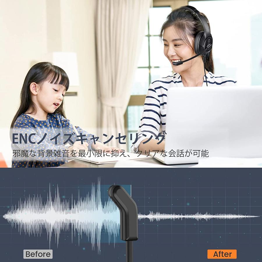 EKSA H2 ヘッドセット USB有線接続 通話ノイズリダクション マイク搭載