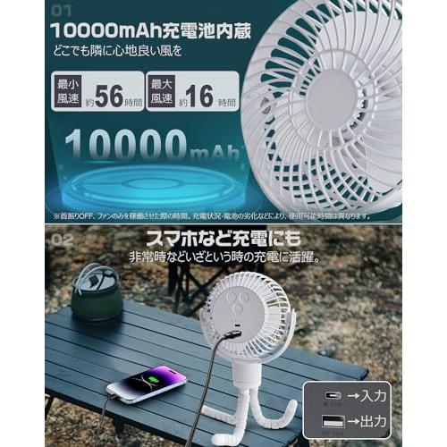 左右360°自動首振り＆10000mAh 充電式扇風機 usb扇風機 携帯扇風機