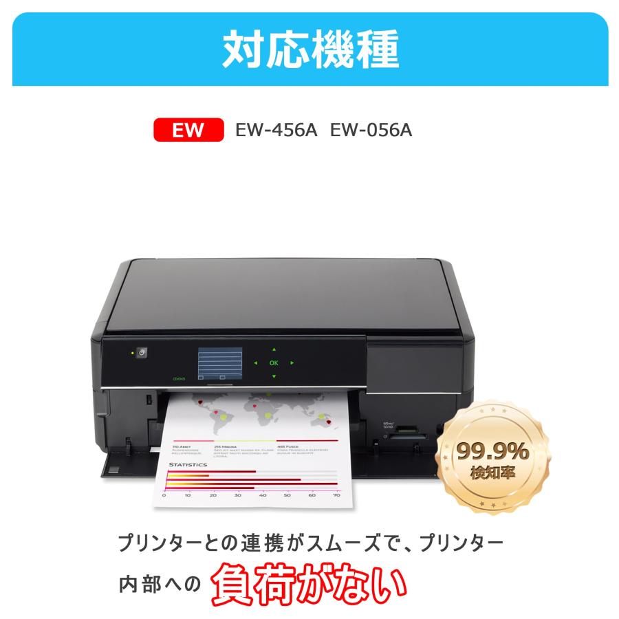 新品 EW-056A プリンター エプソン EPSON インク MED-4CL付 【公式通販】