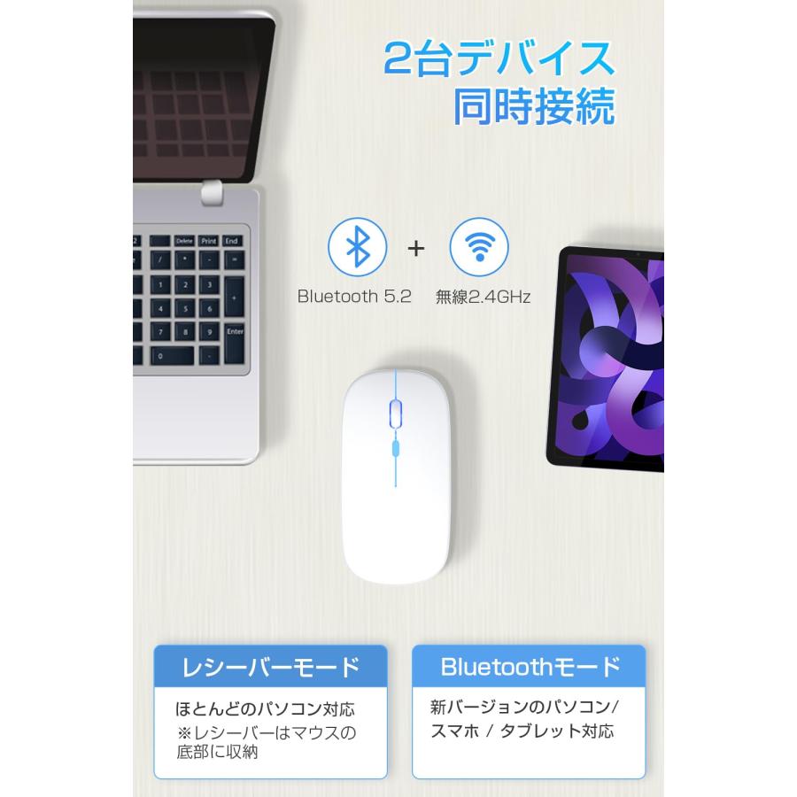 2024極薄型モデル＆Type-C充電式マウス 無線 Bluetooth5.2 ワイヤレス