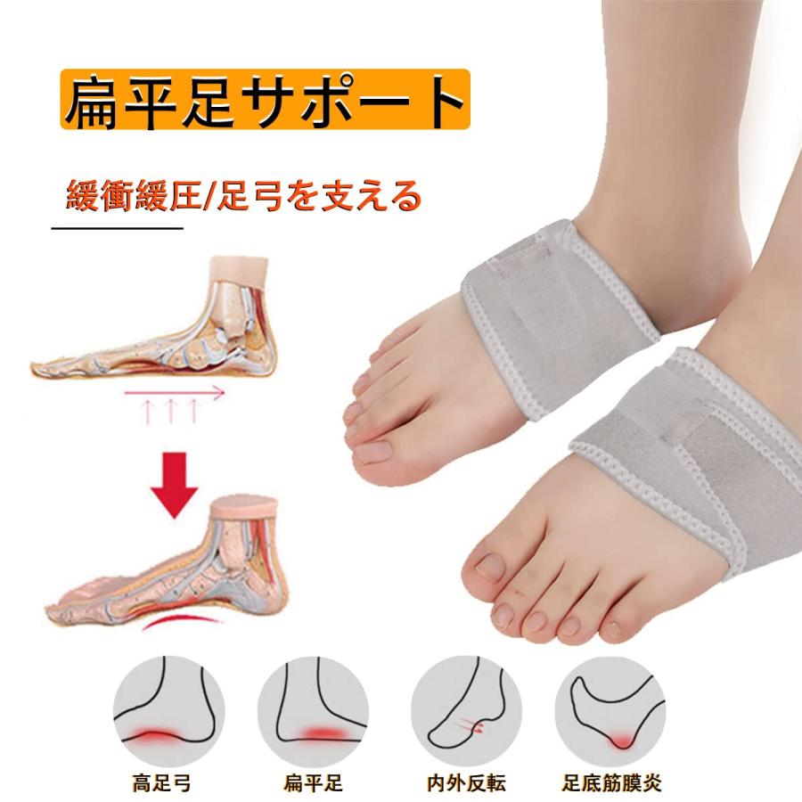 土踏まず サポーター 足用アーチサポーター マジックテープ付き サイズ