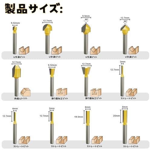 CSOOM 25本セット木工トリマービットセット、超硬ルーターセット木材
