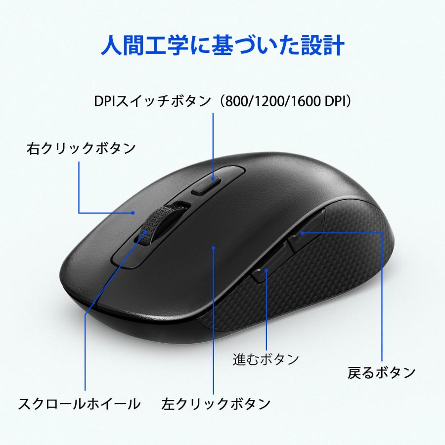ワイヤレス テンキー マウスセット、19キー2.4G 数字テンキー＆ 800