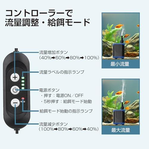 水中ポンプ 小型 4段階流量調整 THYESCOM AC-DC循環ポンプ 底部入水式