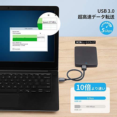 SUNGUY USB3.0 ケーブル MicroB 2M タイプAオス - マイクロタイプBオス USBケーブル 外付けHDD/SSD ハードド |  | 02