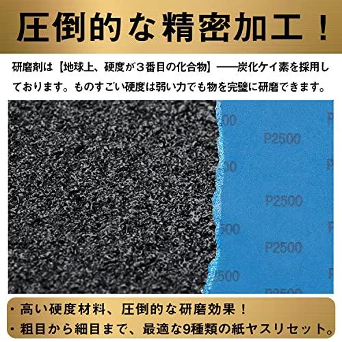 Fornaer 紙ヤスリ サンドペーパー 耐水ペーパー セット 9種類 36枚入