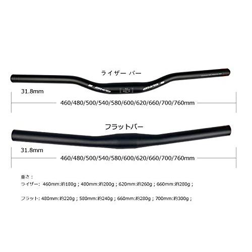 BNVB ハンドルバー 25.4mm/31.8mm アルミ合金 MTB 自転車 ライザーバー