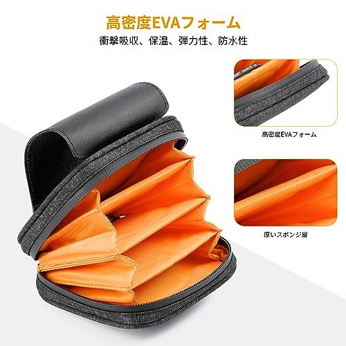 K&F Concept フィルターケース 4枚用 フィルター径95mmまで対応 円形