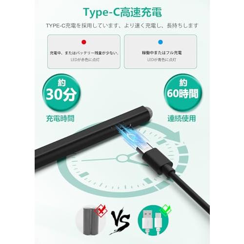 Surface ペンSurface用タッチペンWindows 11AI+PC 4096筆圧感知/磁気