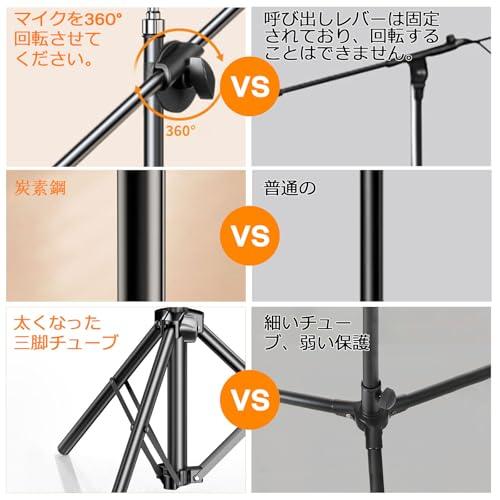 Getaria マイクスタンド 2wayタイプ 伸縮アーム 360°&高さ調節