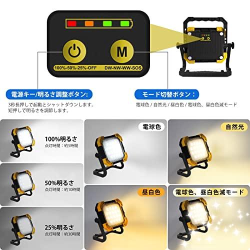 MEIKEE LED 作業灯 ランタン 投光器 200w相当 6000LM 充電式