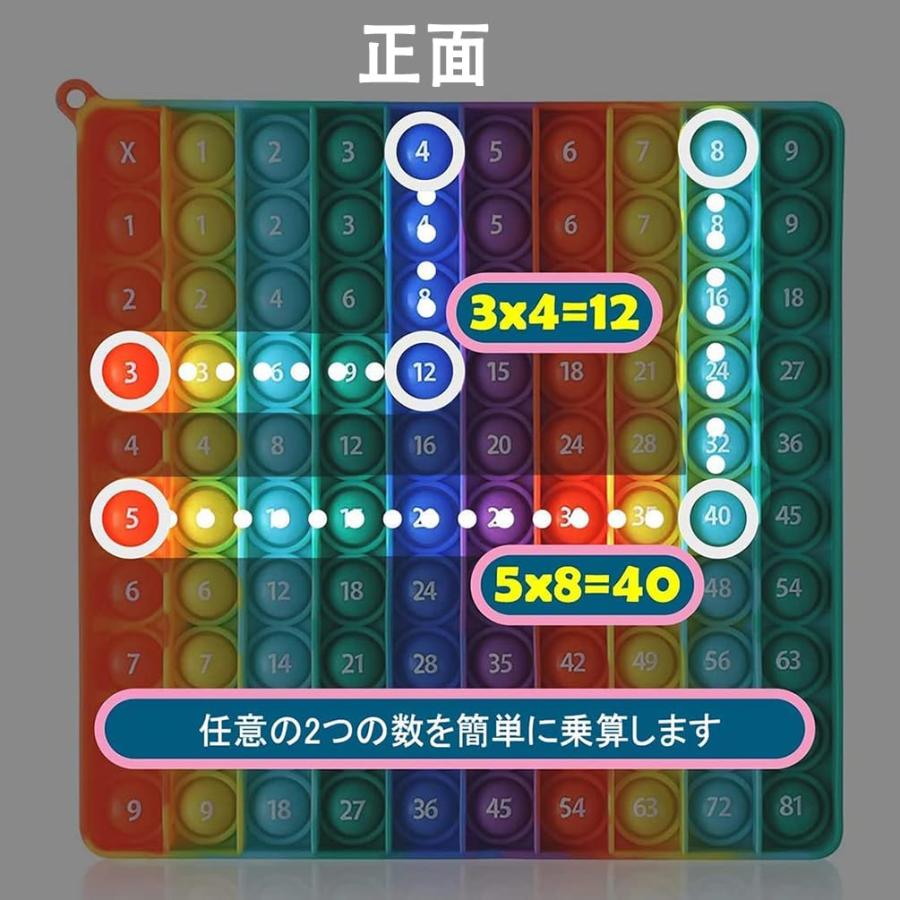 スクイーズ玩具 (掛け算九九 たしざん 両面印刷)プッシュポップ 知育