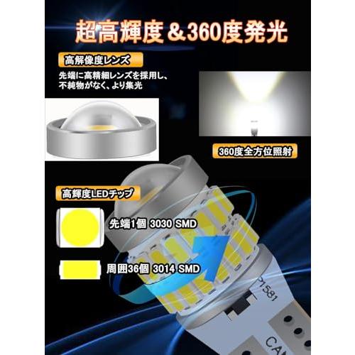 Briteye 最新型 レンズ T10 LED ホワイト 爆光 ポジションランプ 360