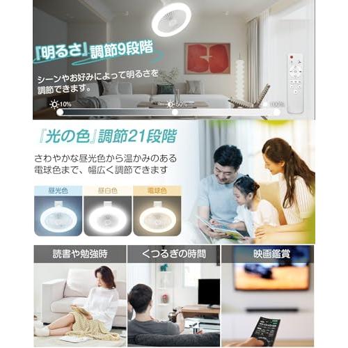 壁スイッチのメモリー・省エネATOPSUN シーリングファンライト ファン