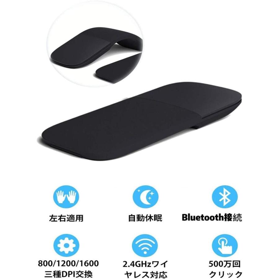 AUTOMOUSE 無線マウス ワイヤレスマウス 無線 2.4GHz ブルーLED 静音 薄型小型