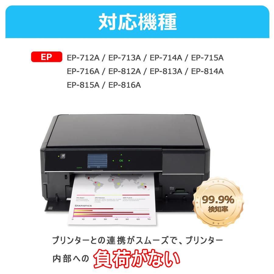 EPSON プリンター　本体　EP-812A サツマイモ 互換品】SAT-6CL インク サツマイモ (EPSON)用 さつまいも エプソン
