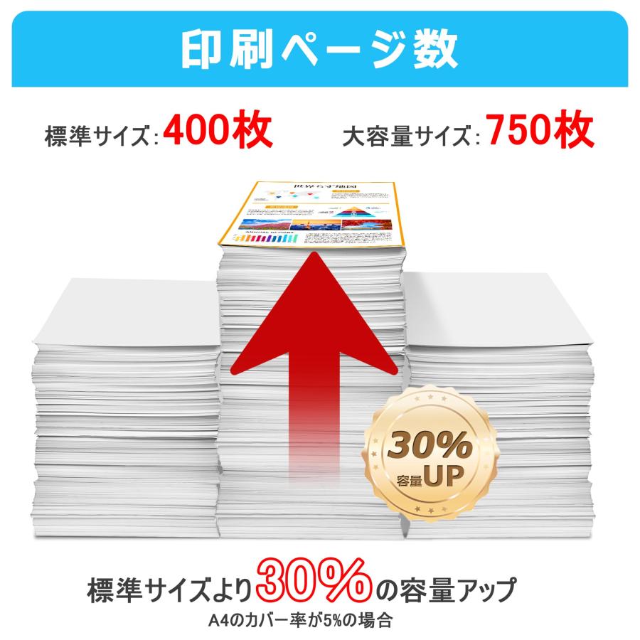 EPSON プリンター　本体　EP-812A サツマイモ 互換品】SAT-6CL インク サツマイモ (EPSON)用 さつまいも エプソン