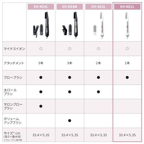 【スピード発送】【2024年発売】パナソニック くるくるドライヤー イオニティ 2024年発売パナソニック くるくるドライヤー イオニティ マイナス