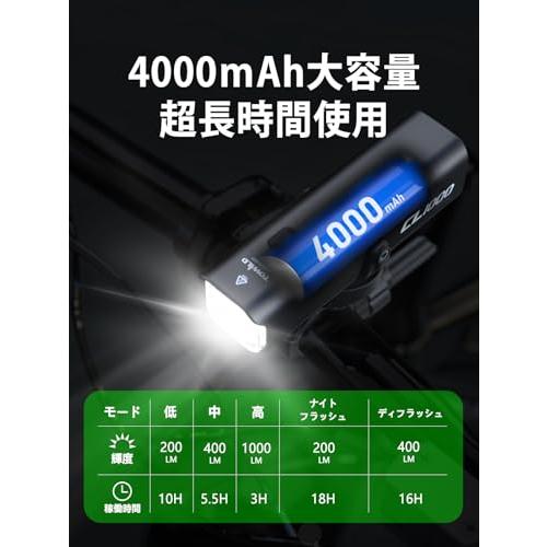 TOWILD CL1000 自転車ライト USB-C充電式 1000ルーメン 防眩レンズ搭載