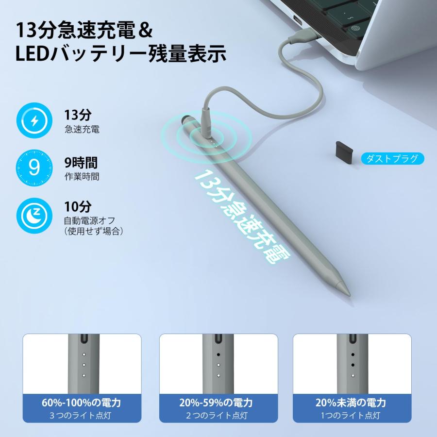 2in1 ipad ペンシル・13分急速充電Mixoo タッチペン スタイラス 2in1 ipad ペンシル・13分急速充電Mixoo タッチペン スタイラス