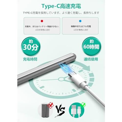 Surface ペンSurface用タッチペンWindows 11AI+PC 4096筆圧感知/磁気