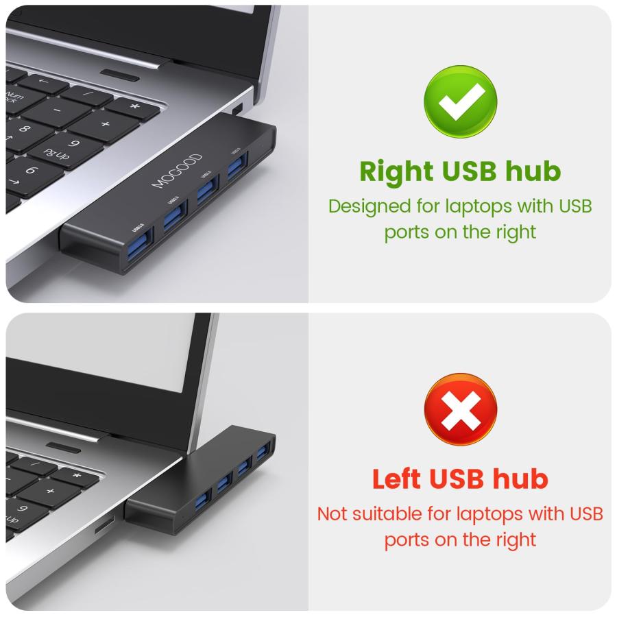 MOGOOD USBハブ3.0 USBスプリッタ ノートパソコン用USBハブノート