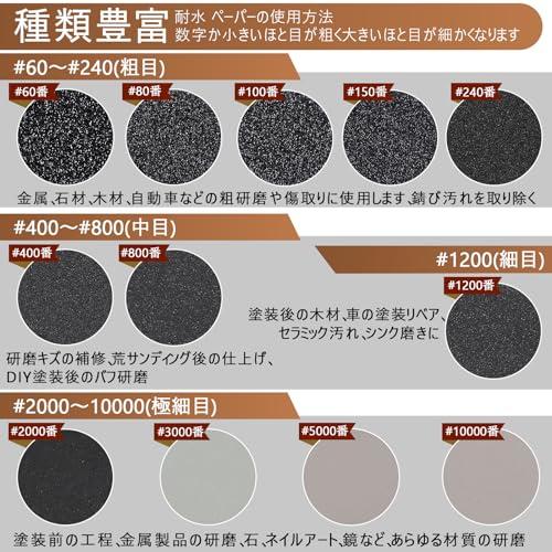 サンドペーパー 赤い丸い並列100セットの磨きのための5インチの群がったサンドペーパー 耐水 (Color : Red, Size Amazon | LEONTOOL サンドペーパー サンディングペーパー #1200 100枚 50mm*50mm マジック式 丸型 赤 研磨用  木工用 表面処理 穴なし 紙やすり サンディングディスク 塗装剥がし 下地処理 仕上げ 木工 樹脂 プラスチック 家具 金属表面 超精密仕上げ磨きに使いやすい  | 紙 ... 