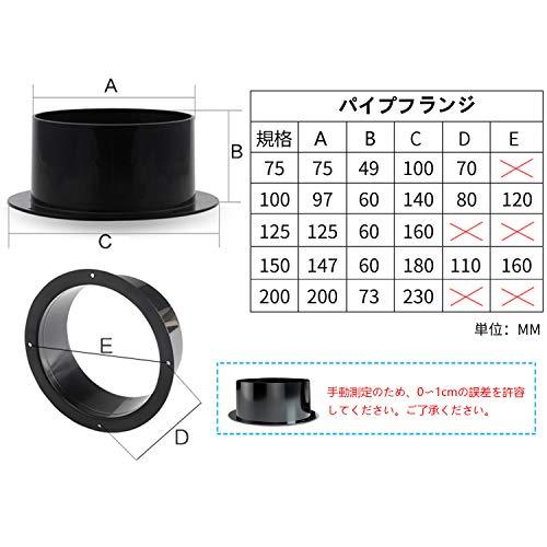 TiCoast ストレートパイプフランジ ダクトコネクター フランジ ABS樹脂