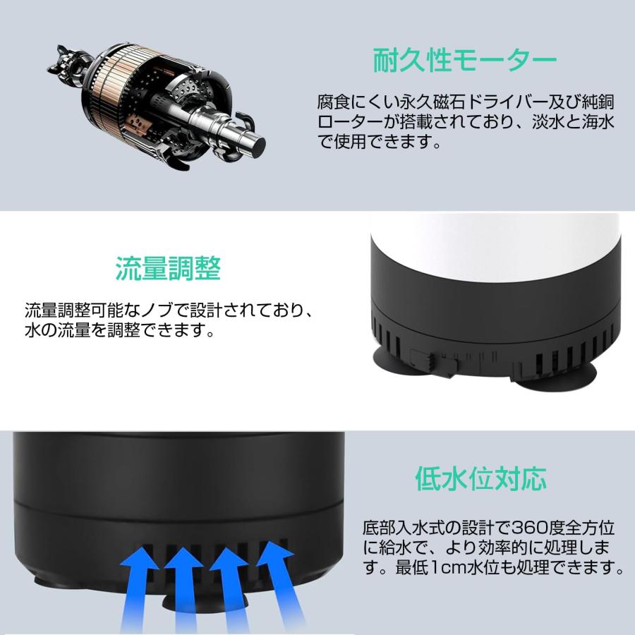 水中ポンプ 低水位対応 THYESCOM 小型循環ポンプ 給水ポンプ 流量調整