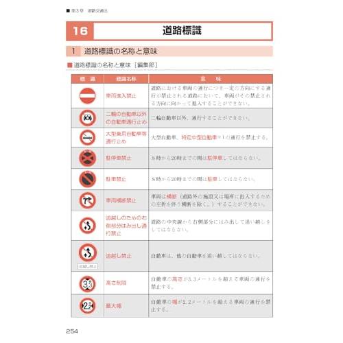 2024年問題改正対応令和6年8月CBT試験受験版 運行管理者試験 問題と