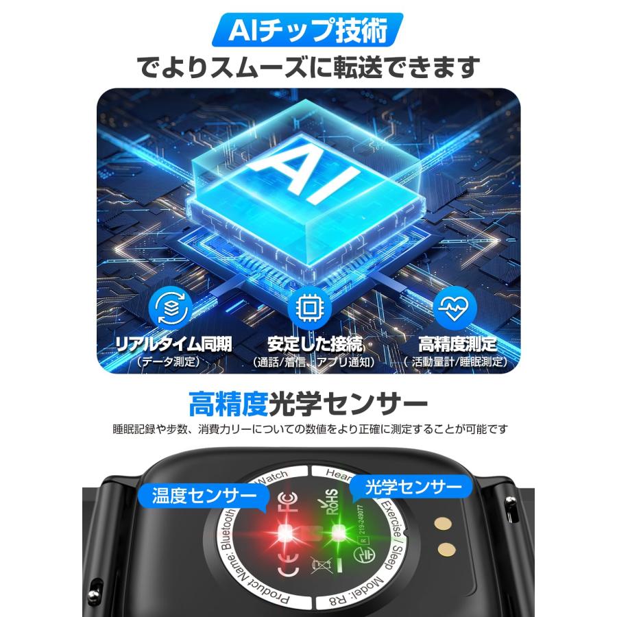 スマートウォッチ2024新型・性能最強モデルBluetooth通話機能 スマートウォッチ2024新型・性能最強モデルBluetooth通話機能