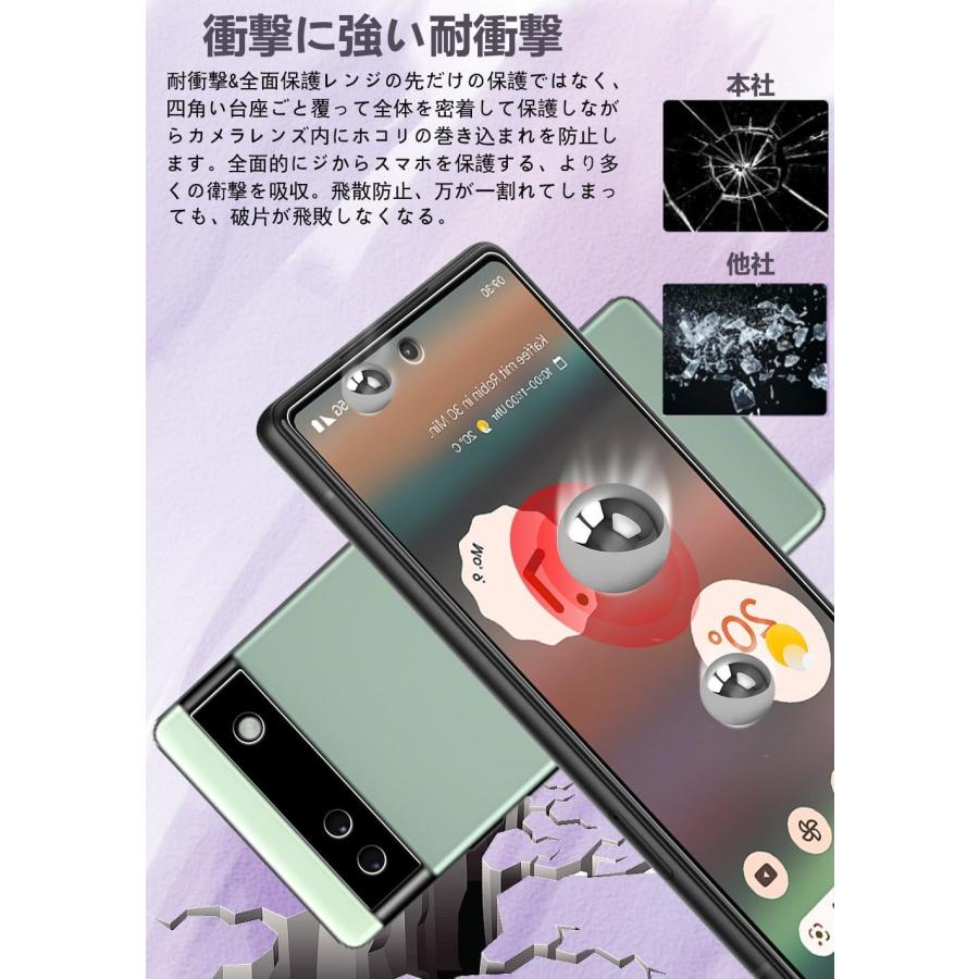 ガイド枠付きgoogle pixel 6a ガラスフィルム+ カメラフィルム（2+2枚