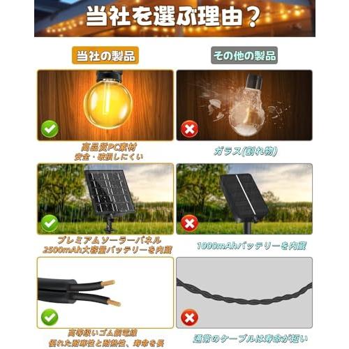 2026新登場ストリングライト ソーラー 屋外 IP65防水 USB充電