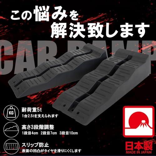カースロープ　ワイド 21cm ツールズアイランド(Toolsisland) カースロープ 日本製 カーランプ