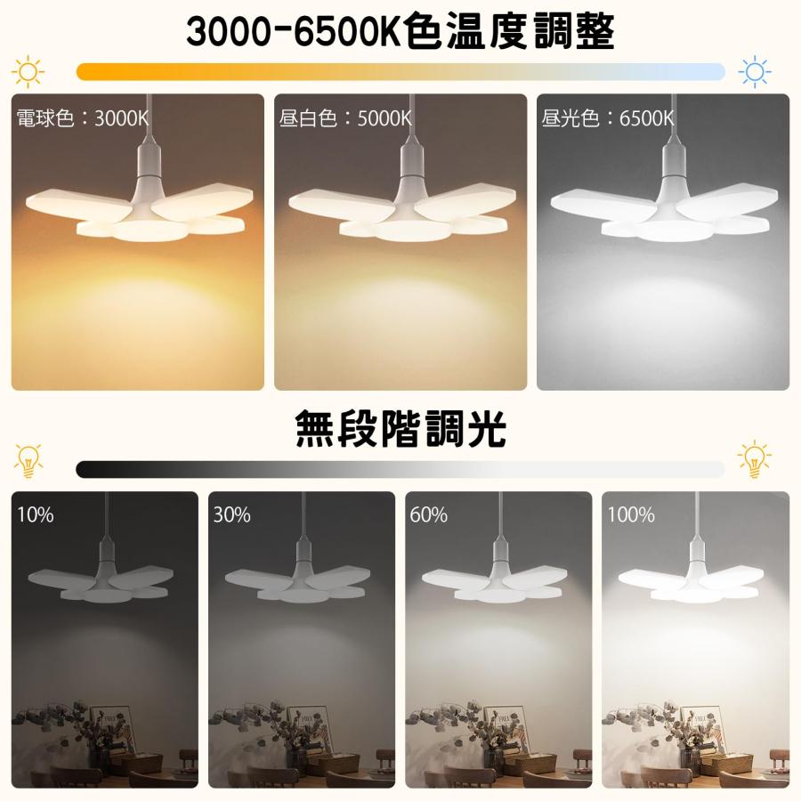 2800K-6500Kの無段階調光調色LEDシーリングライト（おしゃれ） ガレージライト LED シーリングライト 80W 8畳 調光調色 3000-6500K