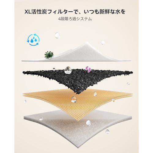 FEELNEEDY 猫 給水器 コードレス用フィルター6個+ポンプスポンジ6個