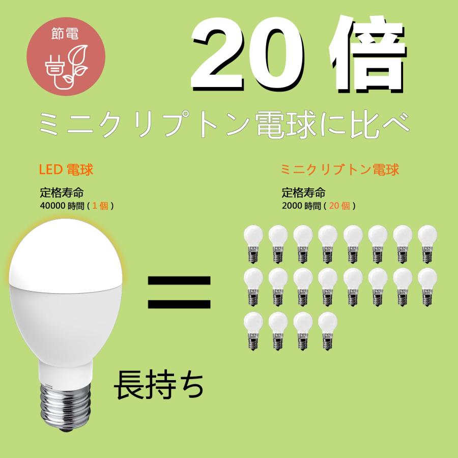 ミニクリプトン型 LED電球 調光器対応 E17口金 電球色 60W形相当 760lm