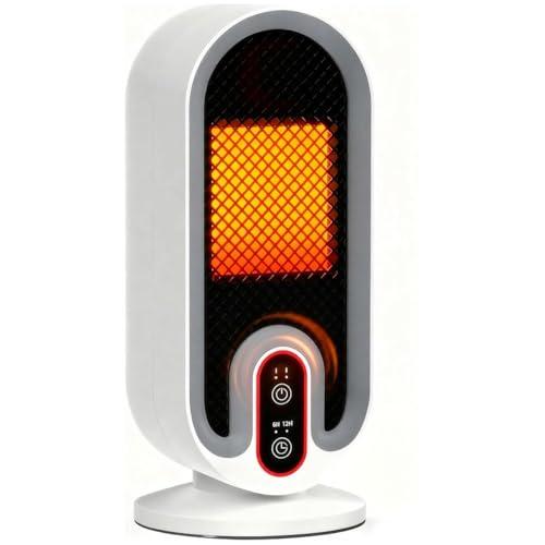 Gujunf セラミックヒーター 小型2025最新進化・2秒で速暖! 超省エネ