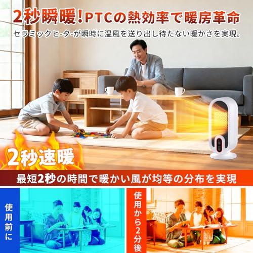 Gujunf セラミックヒーター 小型2025最新進化・2秒で速暖! 超省エネ
