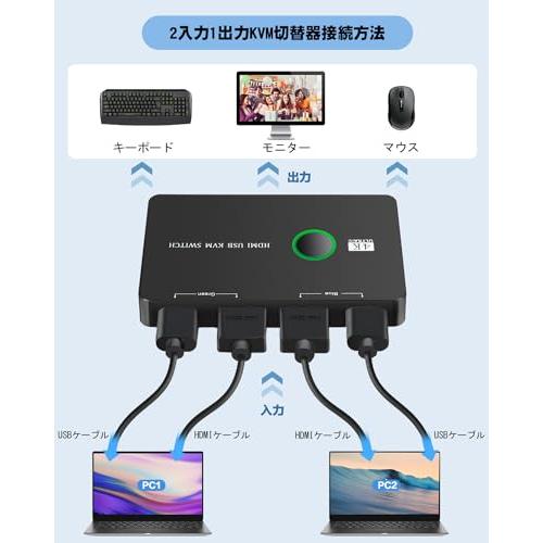 分配器・切替器 KVM Switch 2 in 1 Amazon | UGREEN KVM切替器 2入力1出力 KVM 切り替え器 4K@60Hz