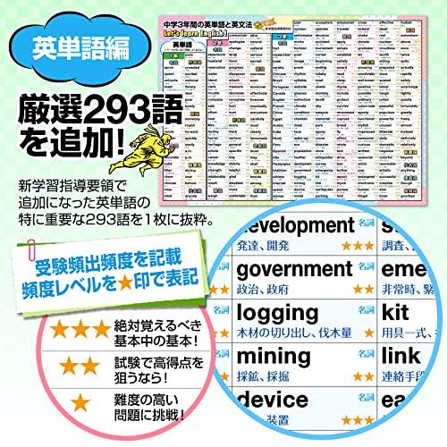 Sale 84 Off お風呂の学校 中学３年間の英単語と英文法 新学習指導要領対応 追加コンテンツ分 お風呂ポスター 2枚セット 高校受験 Toeic サイズ 英 Www Gothamgazette Com