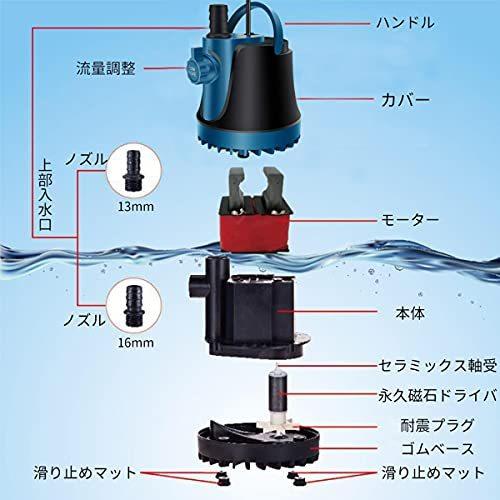 出群 Ledgle 水中ポンプ 吐出量1800l H 底部入水式 静音 25w 最大揚程2m 水量調節可 最低水位0 7cm 吐き出し口外径13 16 Aynaelda Com